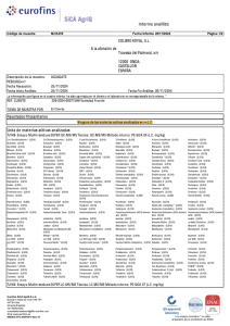 Análisis Plaguicidas de laboratorio Aguacate Fuerte